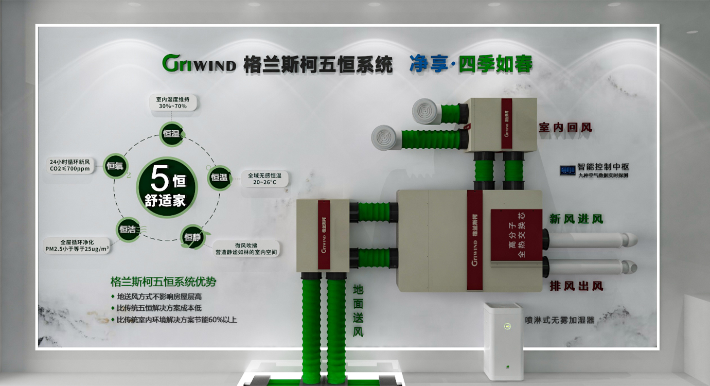 ���ϵͳ��Ʒ