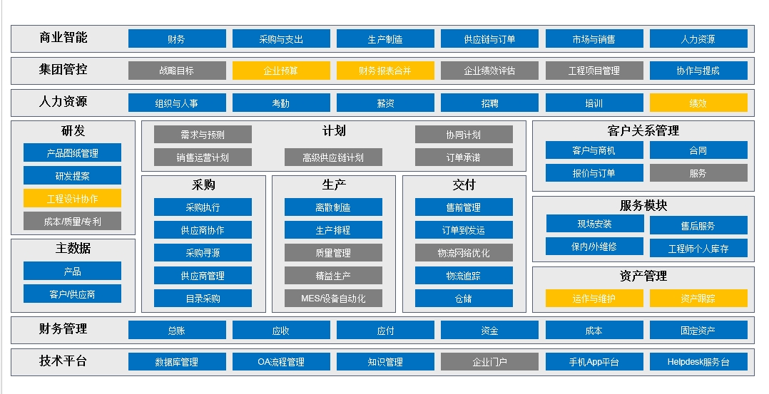 97���ʼ��2