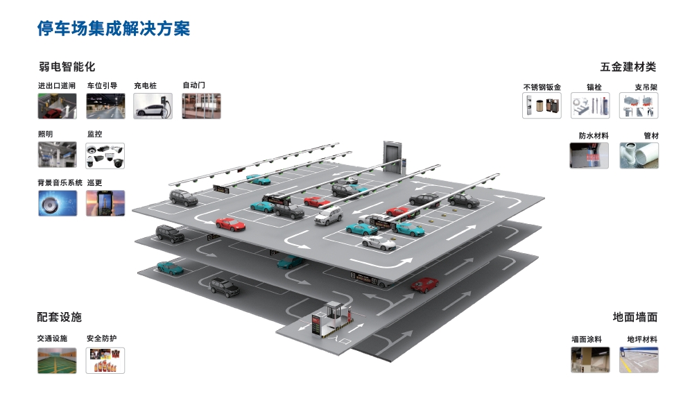 ͣ��������ƻ�